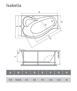 Акриловая ванна Relisan Isabella 170х90 L Гл000010529 без гидромассажа